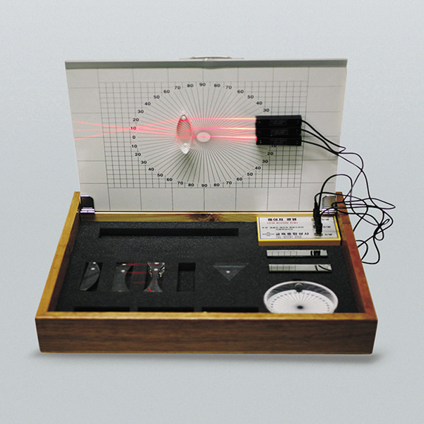 빛의종합실험킷트(빛의반사·굴절실험세트)