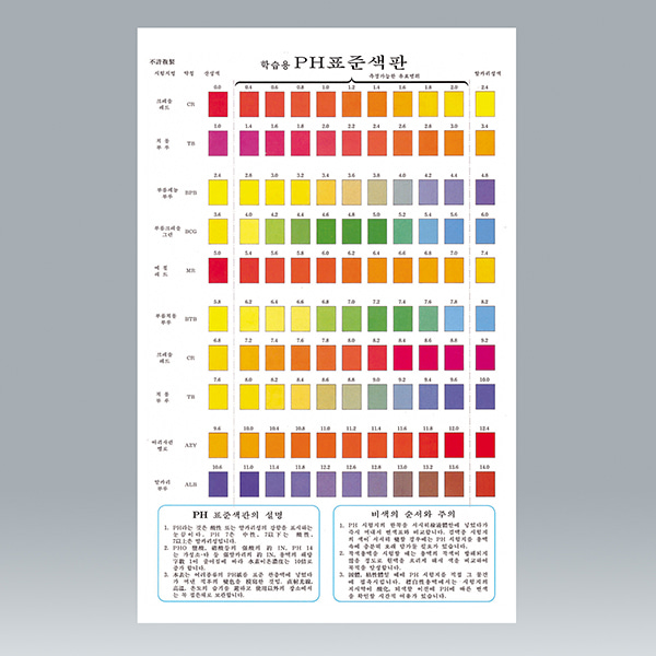 pH표준색판